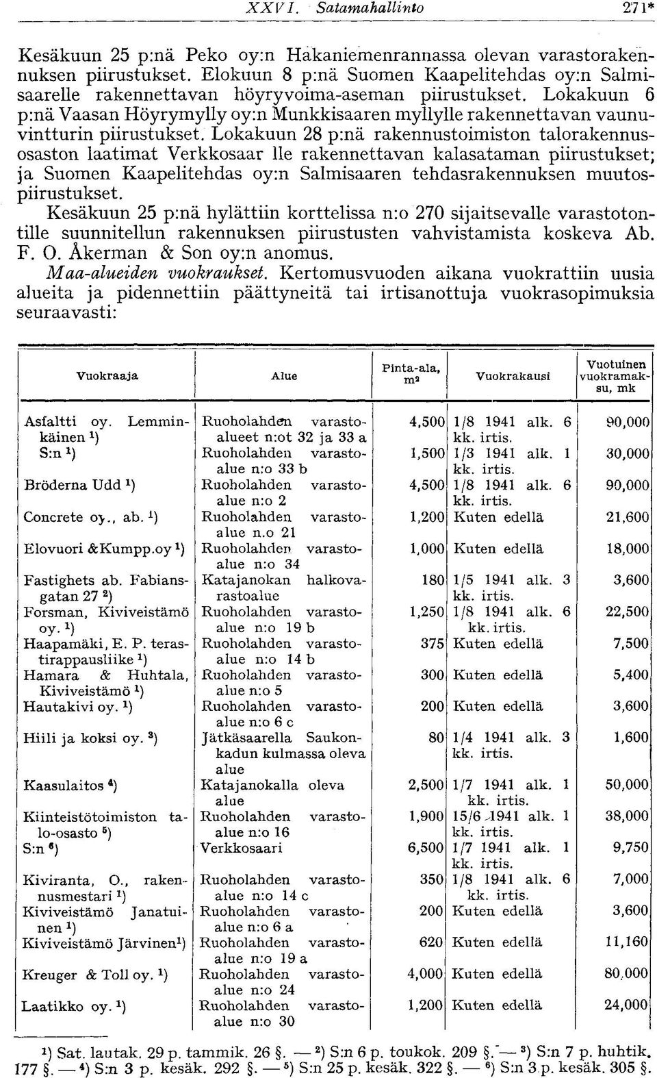 Lokakuun 6 p:nä Vaasan Höyrymylly oy:n Munkkisaaren myllylle rakennettavan vaunuvintturin piirustukset.