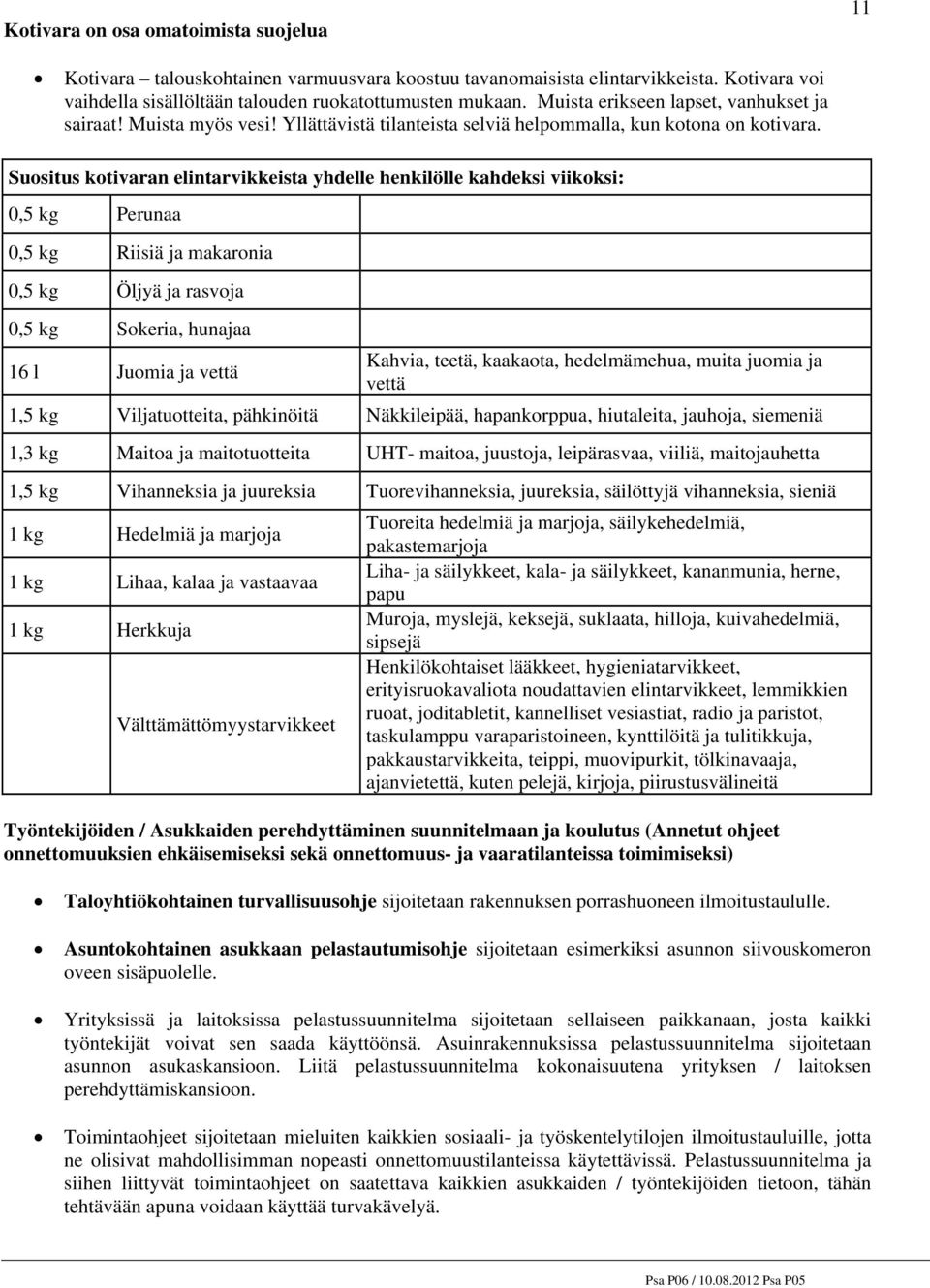 Suositus kotivaran elintarvikkeista yhdelle henkilölle kahdeksi viikoksi: 0,5 kg Perunaa 0,5 kg Riisiä ja makaronia 0,5 kg Öljyä ja rasvoja 0,5 kg Sokeria, hunajaa 16 l Juomia ja vettä Kahvia, teetä,