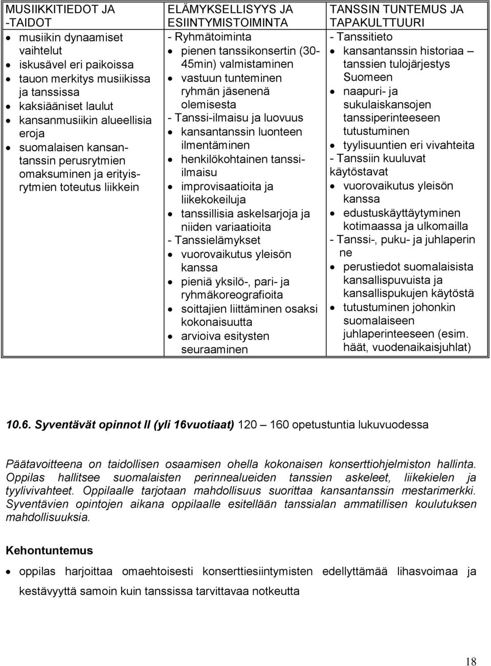 olemisesta - Tanssi-ilmaisu ja luovuus kansantanssin luonteen ilmentäminen henkilökohtainen tanssiilmaisu improvisaatioita ja liikekokeiluja tanssillisia askelsarjoja ja niiden variaatioita -