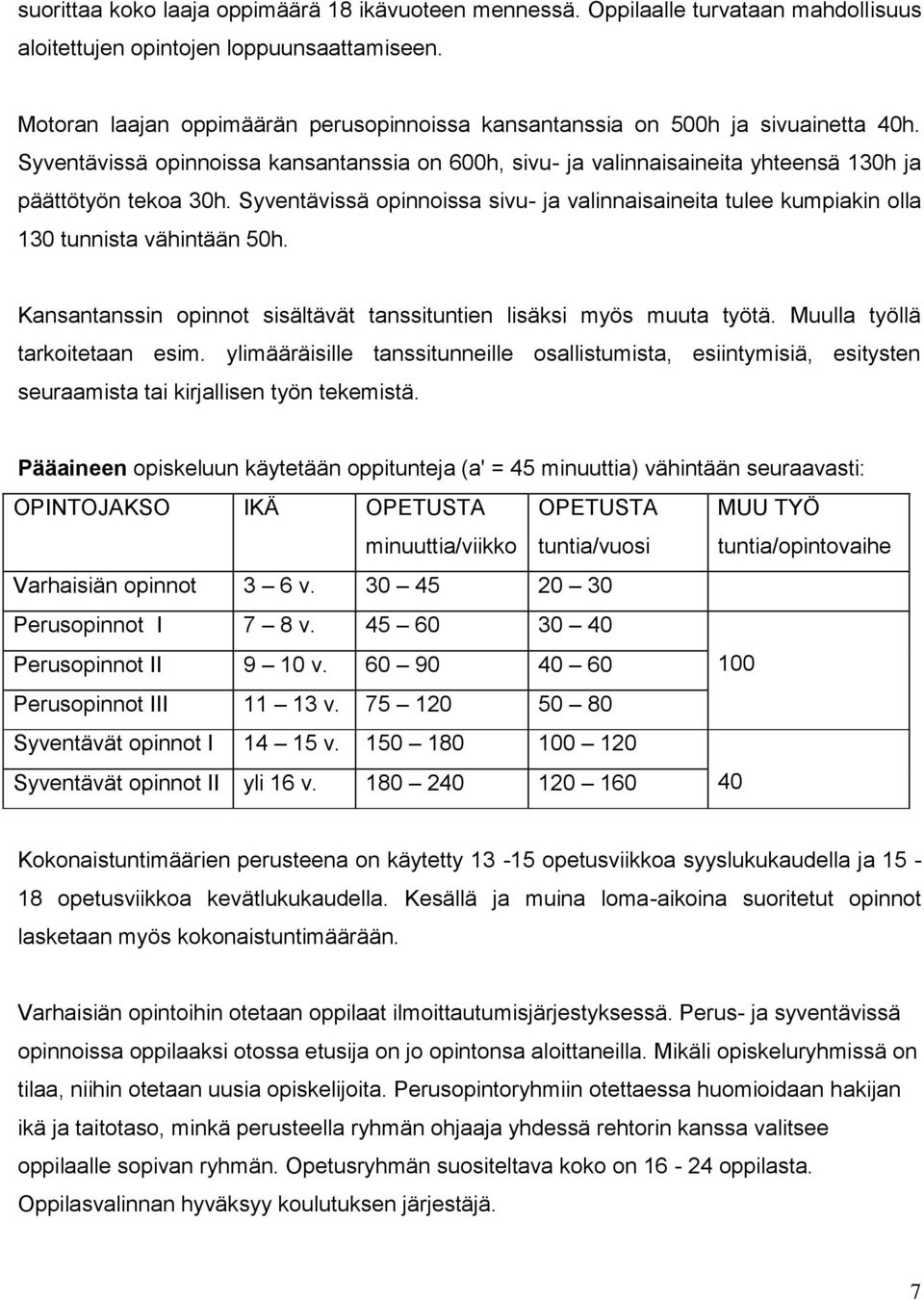 Syventävissä opinnoissa sivu- ja valinnaisaineita tulee kumpiakin olla 130 tunnista vähintään 50h. Kansantanssin opinnot sisältävät tanssituntien lisäksi myös muuta työtä.