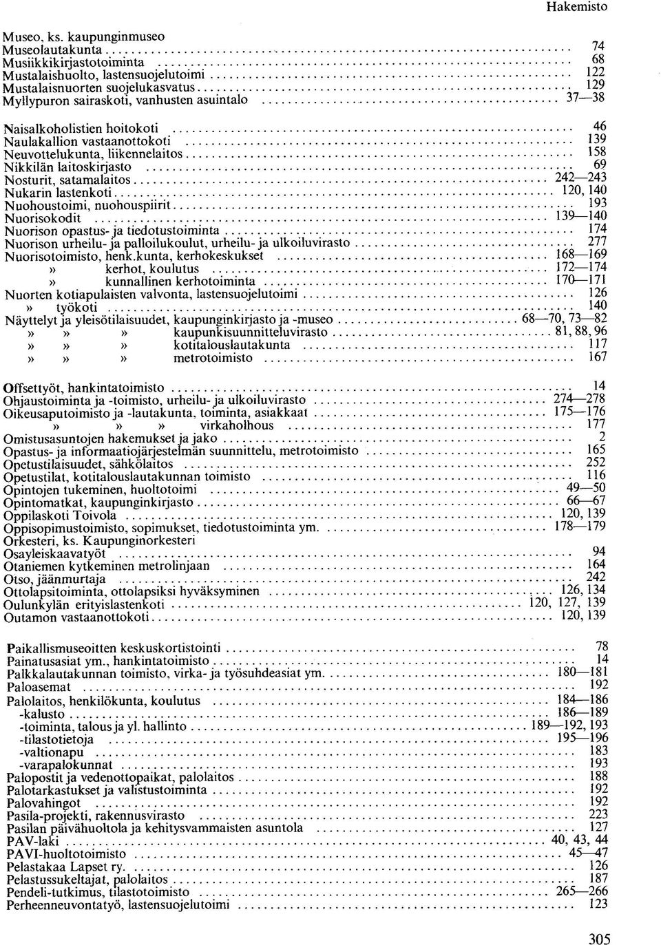 Naisalkoholistien hoitokoti 46 Naulakallion vastaanottokoti 139 Neuvottelukunta, liikennelaitos 158 Nikkilän laitoskirjasto 69 Nosturit, satamalaitos 242 243 Nukarin lastenkoti 120,140 Nuohoustoimi,