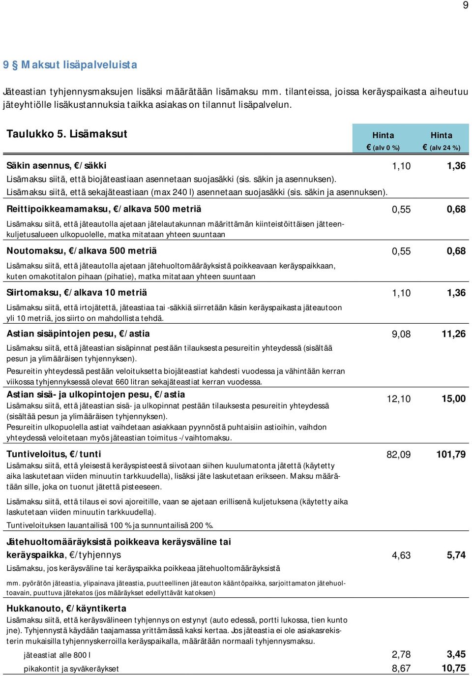 Lisämaksut (alv 0 %) (alv 24 %) Säkin asennus, /säkki 1,10 1,36 Lisämaksu siitä, että biojäteastiaan asennetaan suojasäkki (sis. säkin ja asennuksen).