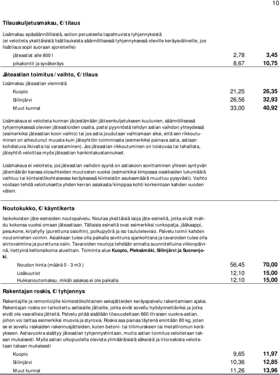 Kuopio 21,25 26,35 Siilinjärvi 26,56 32,93 Muut kunnat 33,00 40,92 Lisämaksua ei veloiteta kunnan järjestämään jätteenkuljetukseen kuuluvien, säännöllisessä tyhjennyksessä olevien jäteastioiden
