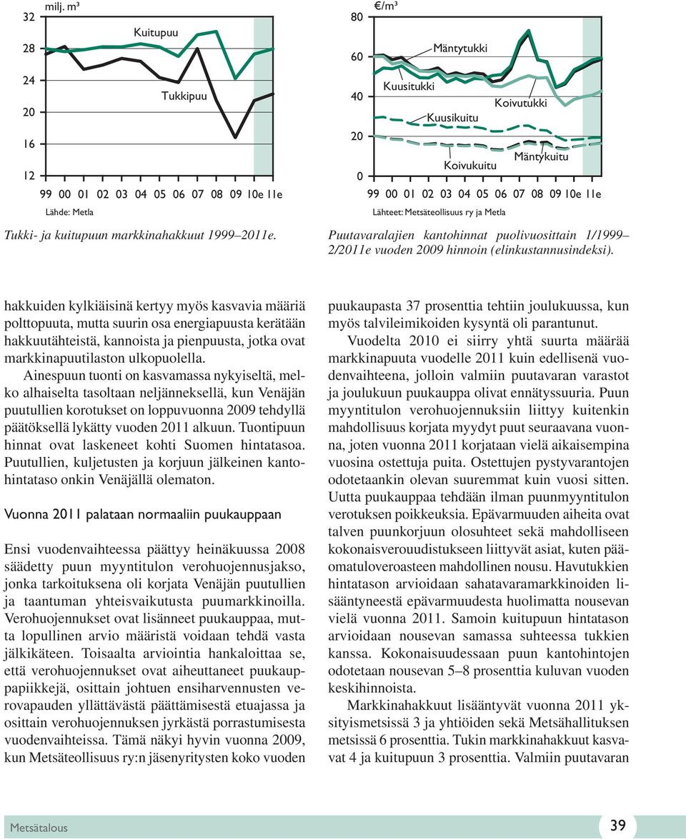 (elinkustannusindeksi).