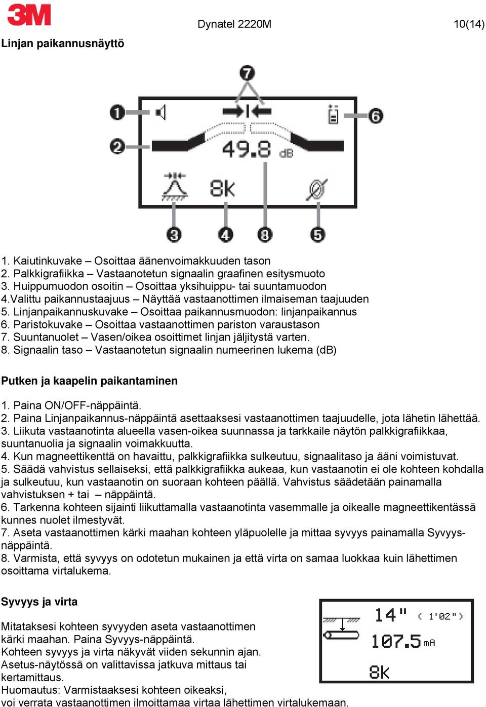 Paristokuvake Osoittaa vastaanottimen pariston varaustason 7. Suuntanuolet Vasen/oikea osoittimet linjan jäljitystä varten. 8.