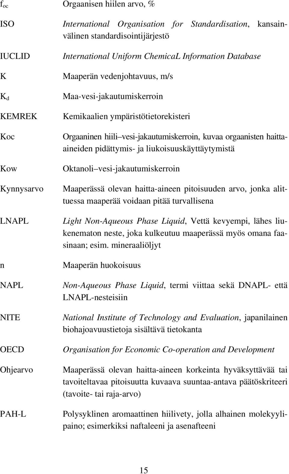 orgaanisten haittaaineiden pidättymis- ja liukoisuuskäyttäytymistä Oktanoli vesi-jakautumiskerroin Maaperässä olevan haitta-aineen pitoisuuden arvo, jonka alittuessa maaperää voidaan pitää