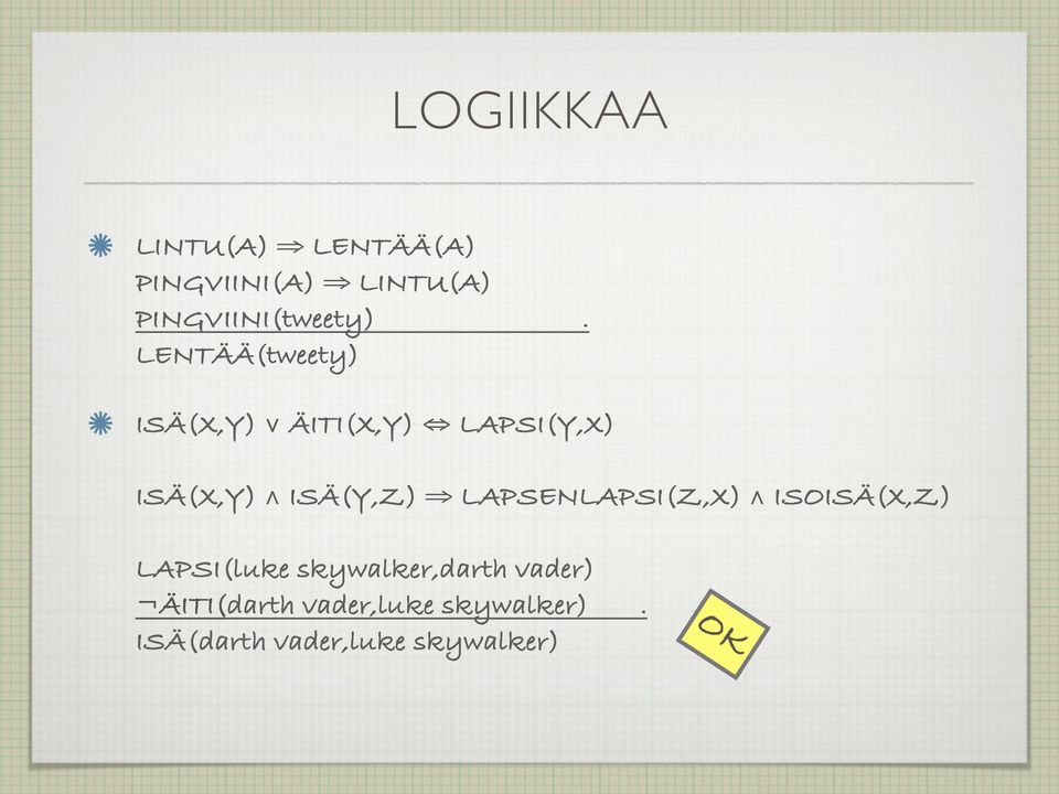 LENTÄÄ(tweety) ISÄ(X,Y) ÄITI(X,Y) LAPSI(Y,X) ISÄ(X,Y) ISÄ(Y,Z)