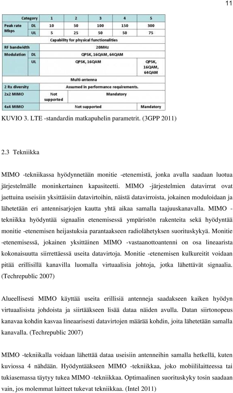 MIMO -järjestelmien datavirrat ovat jaettuina useisiin yksittäisiin datavirtoihin, näistä datavirroista, jokainen moduloidaan ja lähetetään eri antennisarjojen kautta yhtä aikaa samalla