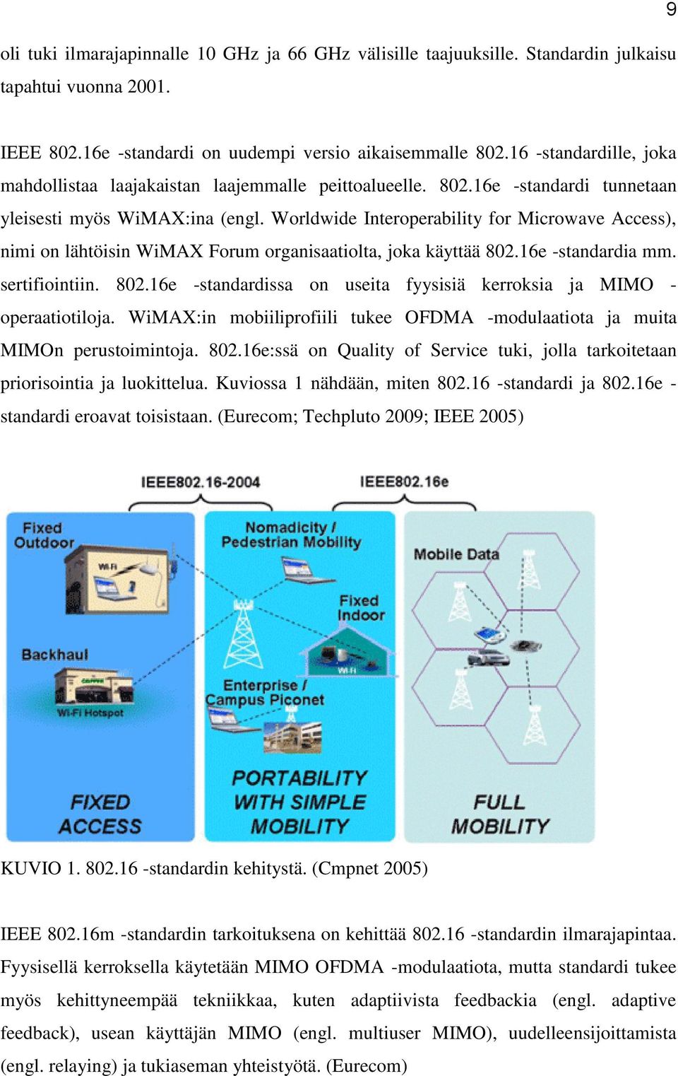 Worldwide Interoperability for Microwave Access), nimi on lähtöisin WiMAX Forum organisaatiolta, joka käyttää 802.16e -standardia mm. sertifiointiin. 802.16e -standardissa on useita fyysisiä kerroksia ja MIMO - operaatiotiloja.