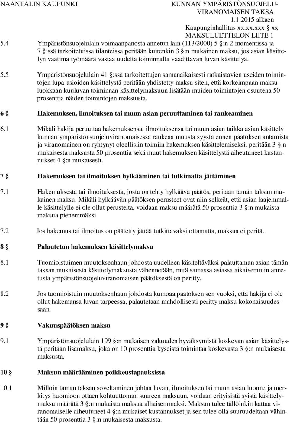 vastaa uudelta toiminnalta vaadittavan luvan käsittelyä. 5.