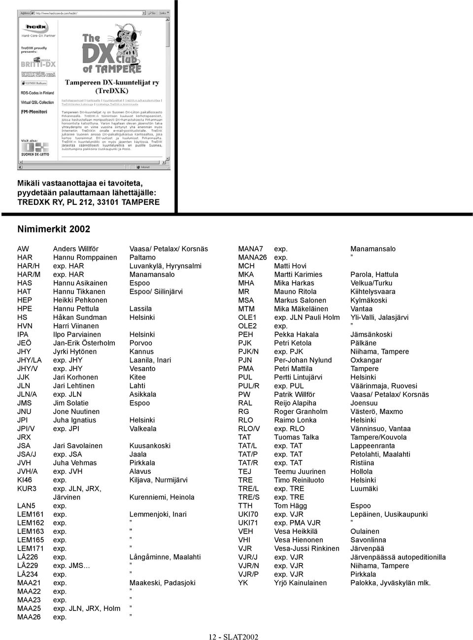 HAR Manamansalo HAS Hannu Asikainen Espoo HAT Hannu Tikkanen Espoo/ Siilinjärvi HEP Heikki Pehkonen HPE Hannu Pettula Lassila HS Håkan Sundman Helsinki HVN Harri Viinanen IPA Ilpo Parviainen Helsinki