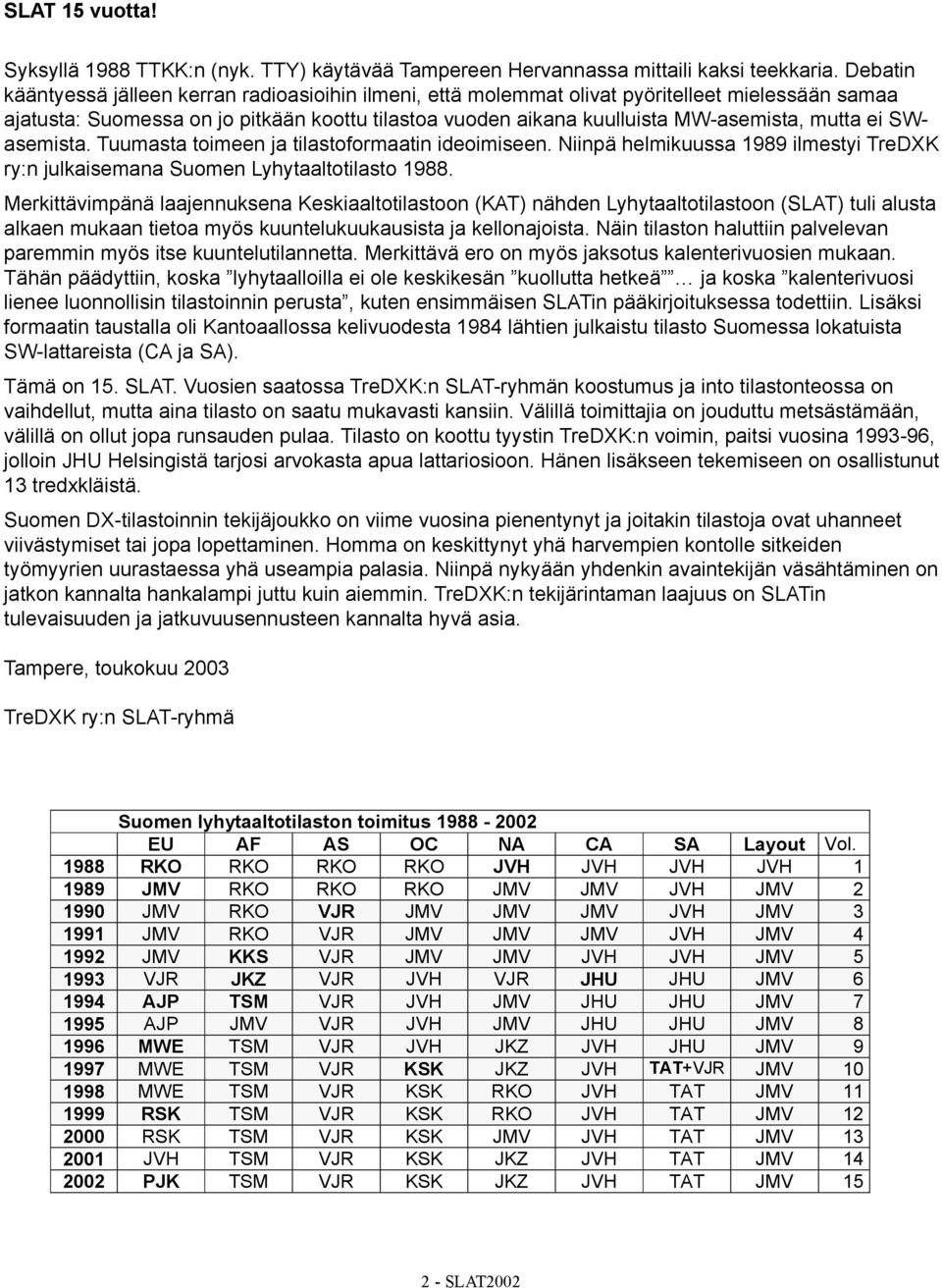 ei SWasemista. Tuumasta toimeen ja tilastoformaatin ideoimiseen. Niinpä helmikuussa 1989 ilmestyi TreDXK ry:n julkaisemana Suomen Lyhytaaltotilasto 1988.