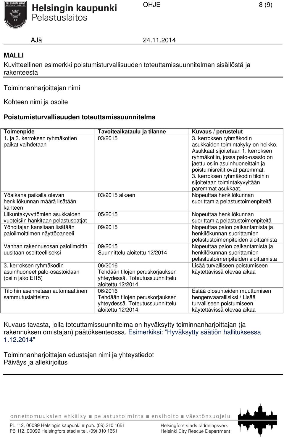 Asukkaat sijoitetaan 1. kerroksen ryhmäkotiin, jossa palo-osasto on jaettu osiin asuinhuoneittain ja poistumisreitit ovat paremmat. 3.