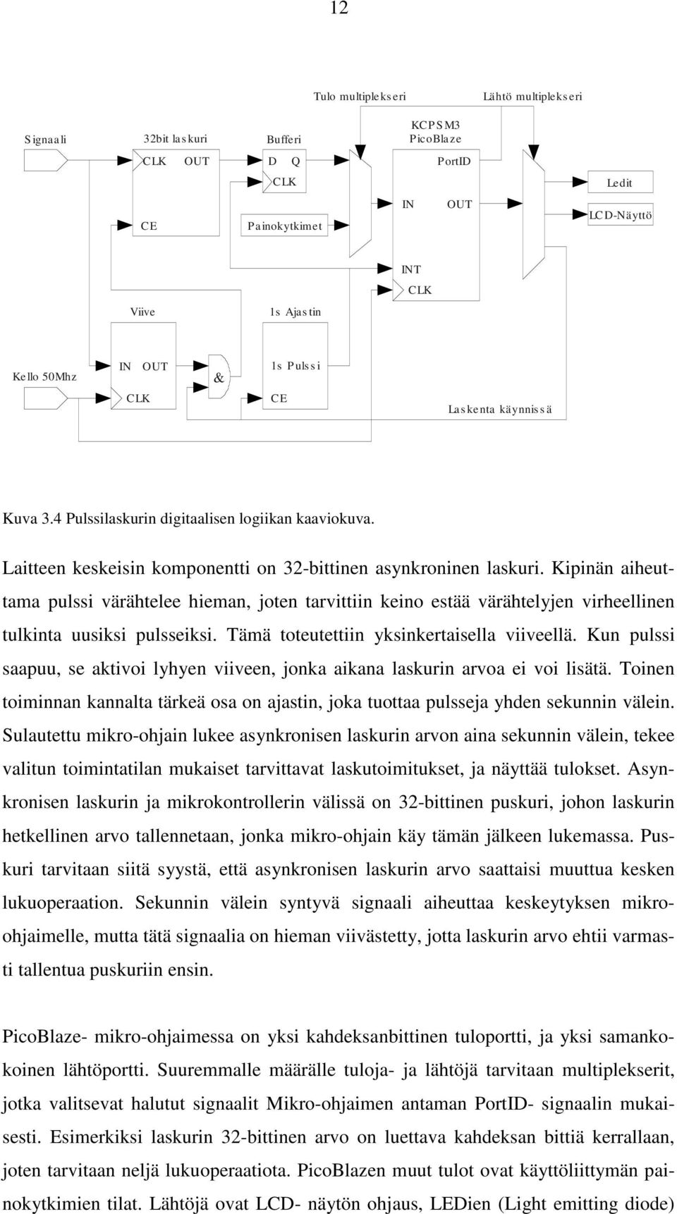 Kipinän aiheuttama pulssi värähtelee hieman, joten tarvittiin keino estää värähtelyjen virheellinen tulkinta uusiksi pulsseiksi. Tämä toteutettiin yksinkertaisella viiveellä.