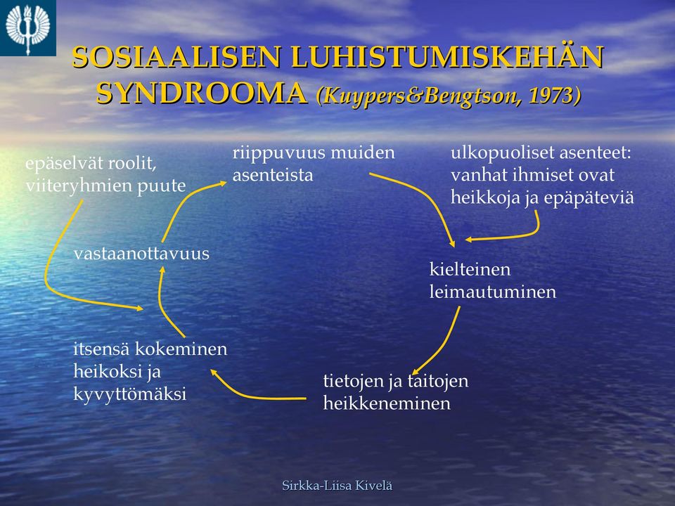 vanhat ihmiset ovat heikkoja ja epäpäteviä vastaanottavuus kielteinen