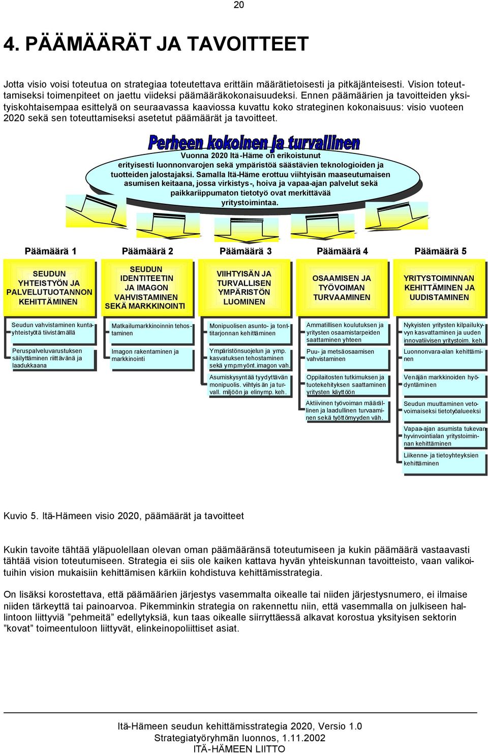 Ennen päämäärien ja tavoitteiden yksityiskohtaisempaa esittelyä on seuraavassa kaaviossa kuvattu koko strateginen kokonaisuus: visio vuoteen 2020 sekä sen toteuttamiseksi asetetut päämäärät ja