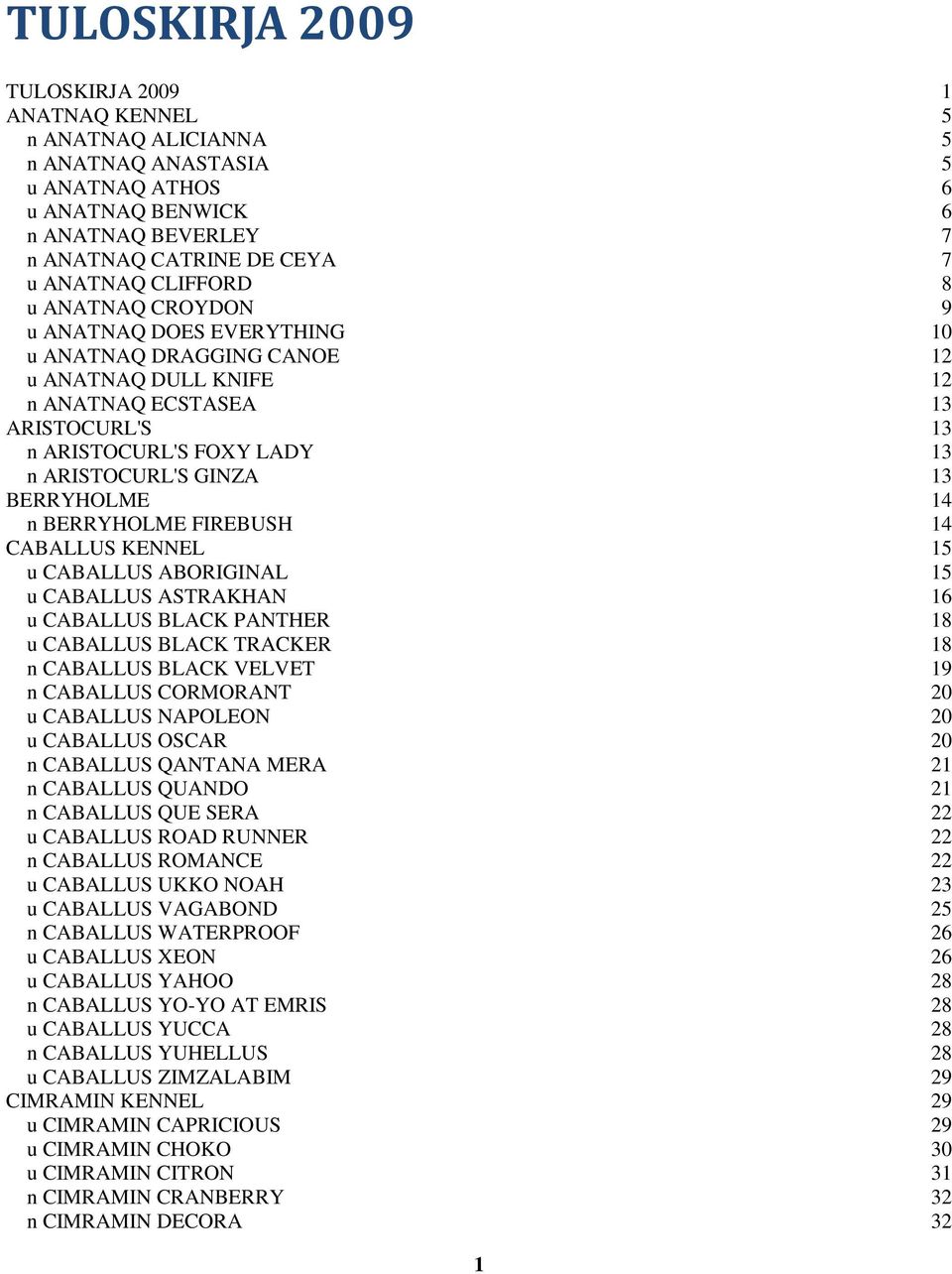 13 BERRYHOLME 14 n BERRYHOLME FIREBUSH 14 CABALLUS KENNEL 15 u CABALLUS ABORIGINAL 15 u CABALLUS ASTRAKHAN 16 u CABALLUS BLACK PANTHER 18 u CABALLUS BLACK TRACKER 18 n CABALLUS BLACK VELVET 19 n