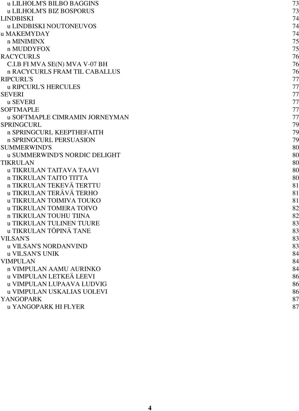 SUMMERWIND'S 80 u SUMMERWIND'S NORDIC DELIGHT 80 TIKRULAN 80 u TIKRULAN TAITAVA TAAVI 80 n TIKRULAN TAITO TITTA 80 n TIKRULAN TEKEVÄ TERTTU 81 u TIKRULAN TERÄVÄ TERHO 81 u TIKRULAN TOIMIVA TOUKO 81 u