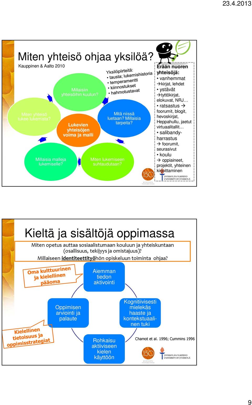 Erään nuoren yhteisöjä: vanhemmat kirjat, lehdet ystävät tyttökirjat, elokuvat, NRJ ratsastus foorumit, blogit, hevoskirjat, Heppahullu, jaetut virtuaalitallit salibandyharrastus foorumit, seurasivut