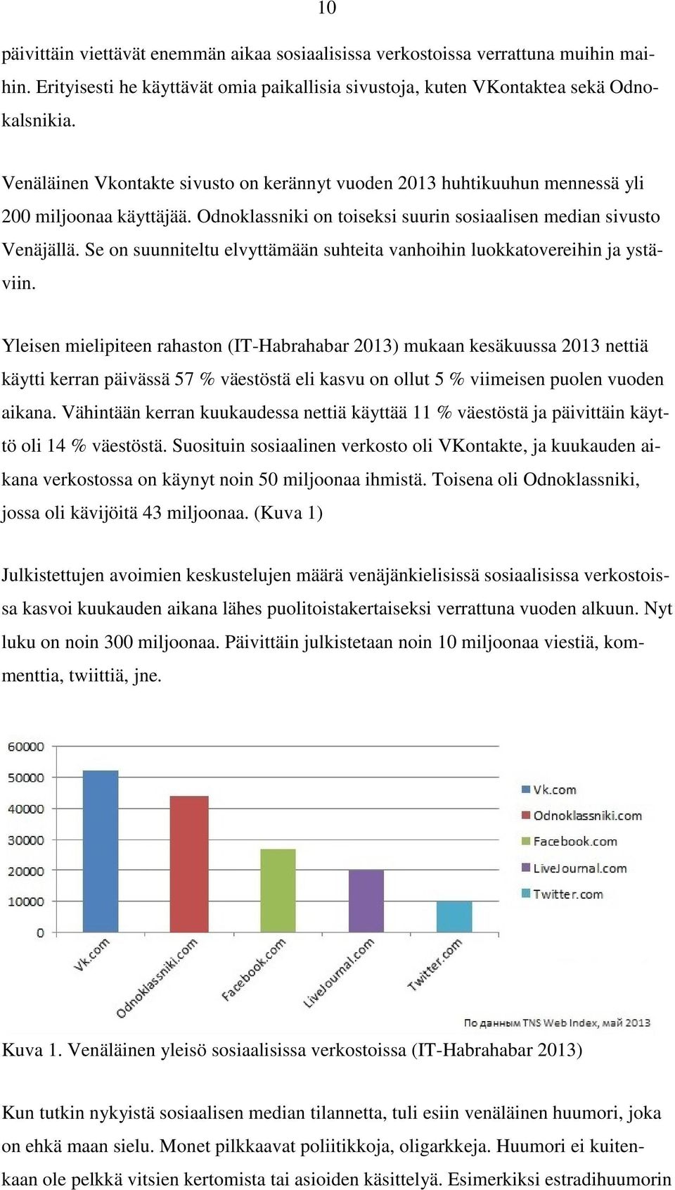 Se on suunniteltu elvyttämään suhteita vanhoihin luokkatovereihin ja ystäviin.