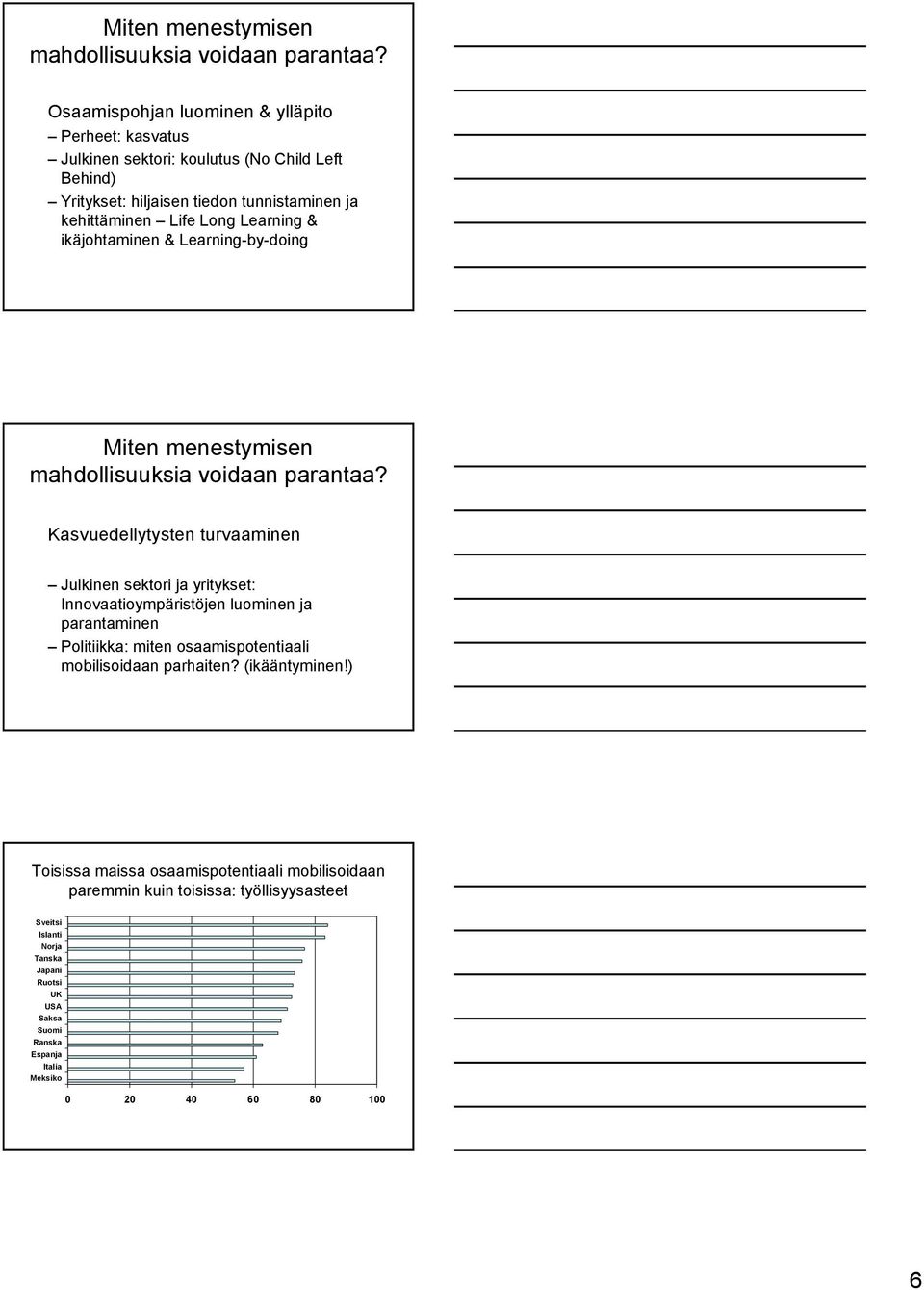 Learning & ikäjohtaminen & Learning-by-doing  Kasvuedellytysten turvaaminen Julkinen sektori ja yritykset: Innovaatioympäristöjen luominen ja parantaminen Politiikka: miten