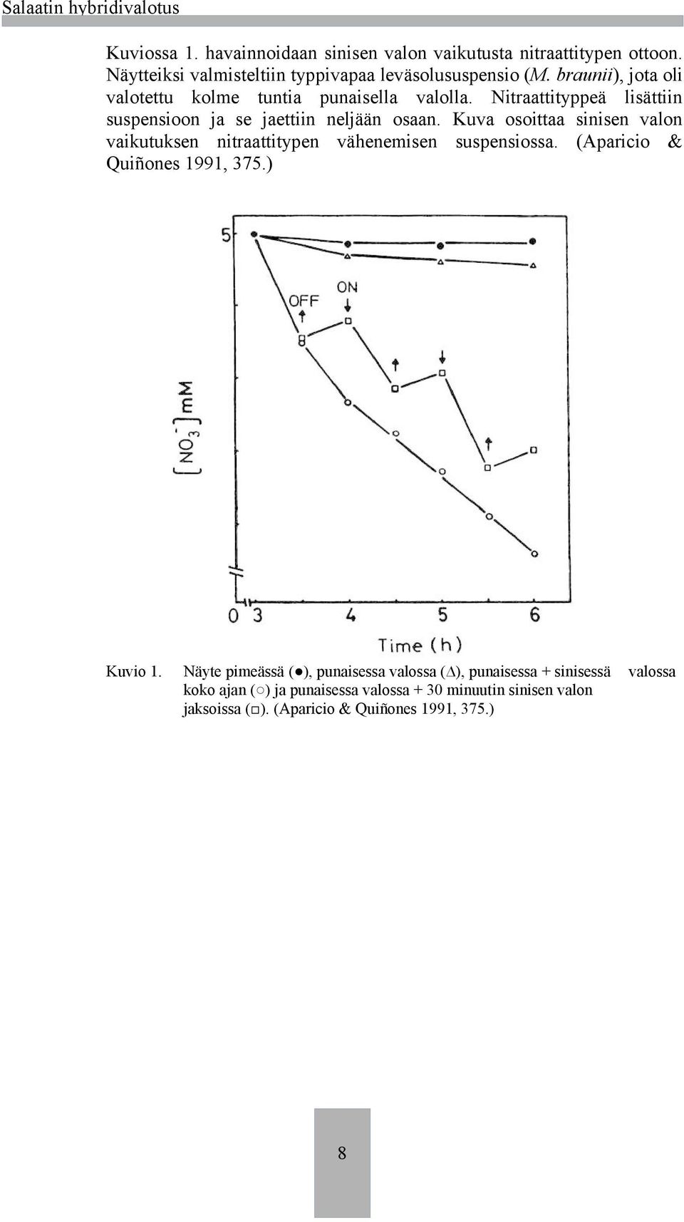 Kuva osoittaa sinisen valon vaikutuksen nitraattitypen vähenemisen suspensiossa. (Aparicio & Quiñones 1991, 375.) Kuvio 1.