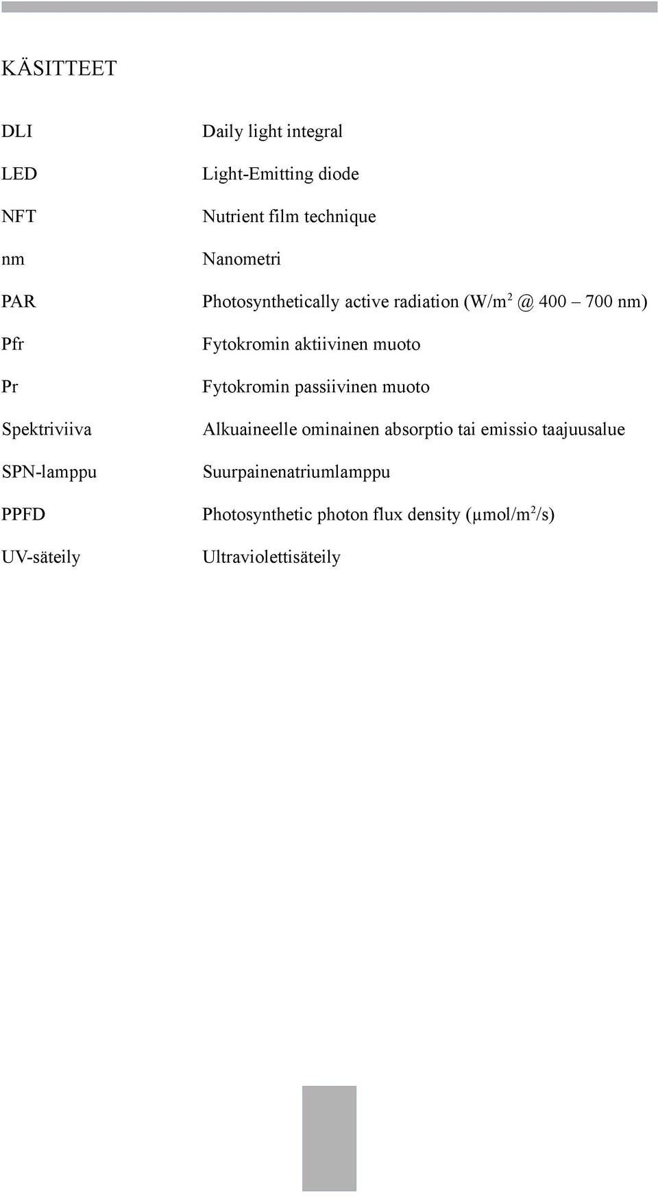 Fytokromin passiivinen muoto Spektriviiva Alkuaineelle ominainen absorptio tai emissio taajuusalue