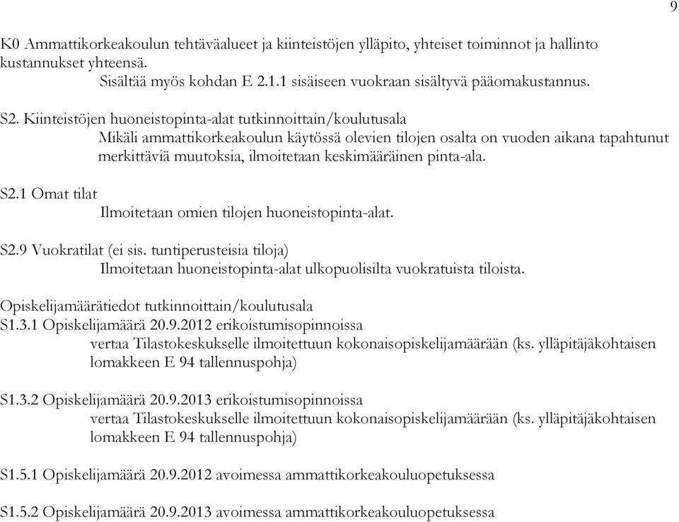 pinta-ala. S2.1 Omat tilat Ilmoitetaan omien tilojen huoneistopinta-alat. S2.9 Vuokratilat (ei sis. tuntiperusteisia tiloja) Ilmoitetaan huoneistopinta-alat ulkopuolisilta vuokratuista tiloista.