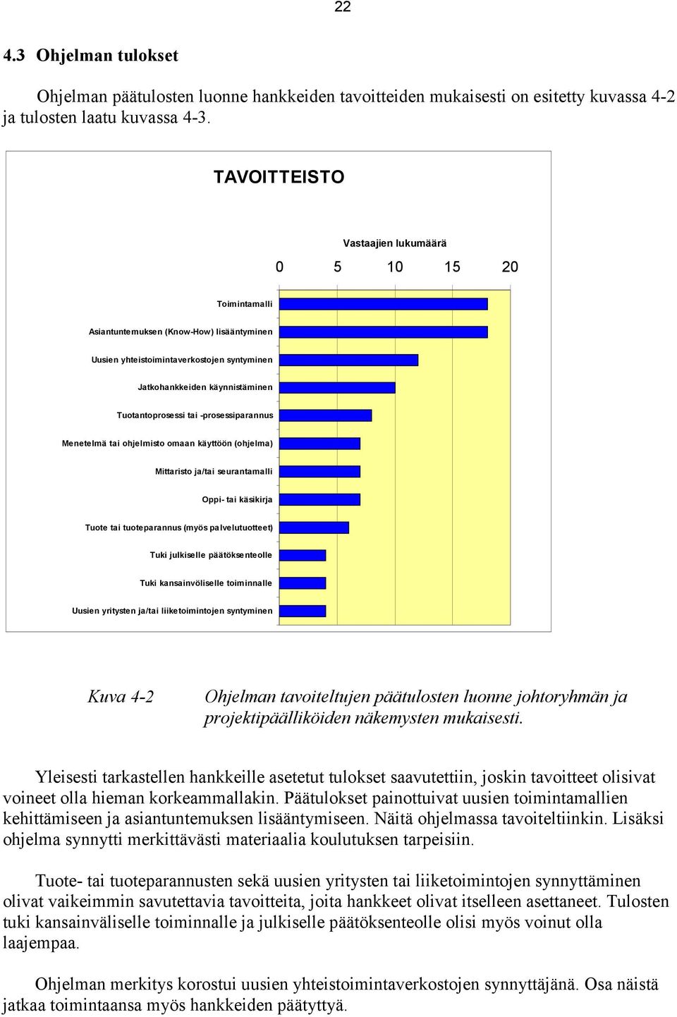 -prosessiparannus Menetelmä tai ohjelmisto omaan käyttöön (ohjelma) Mittaristo ja/tai seurantamalli Oppi- tai käsikirja Tuote tai tuoteparannus (myös palvelutuotteet) Tuki julkiselle päätöksenteolle