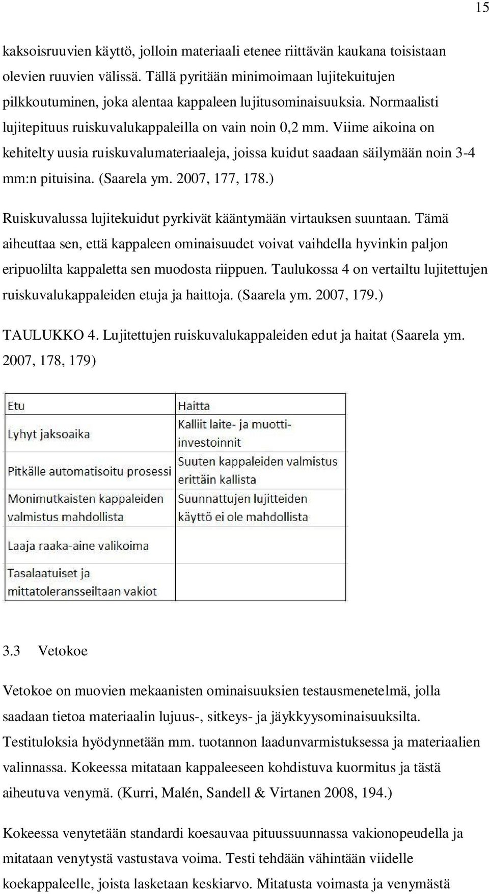 Viime aikoina on kehitelty uusia ruiskuvalumateriaaleja, joissa kuidut saadaan säilymään noin 3-4 mm:n pituisina. (Saarela ym. 2007, 177, 178.