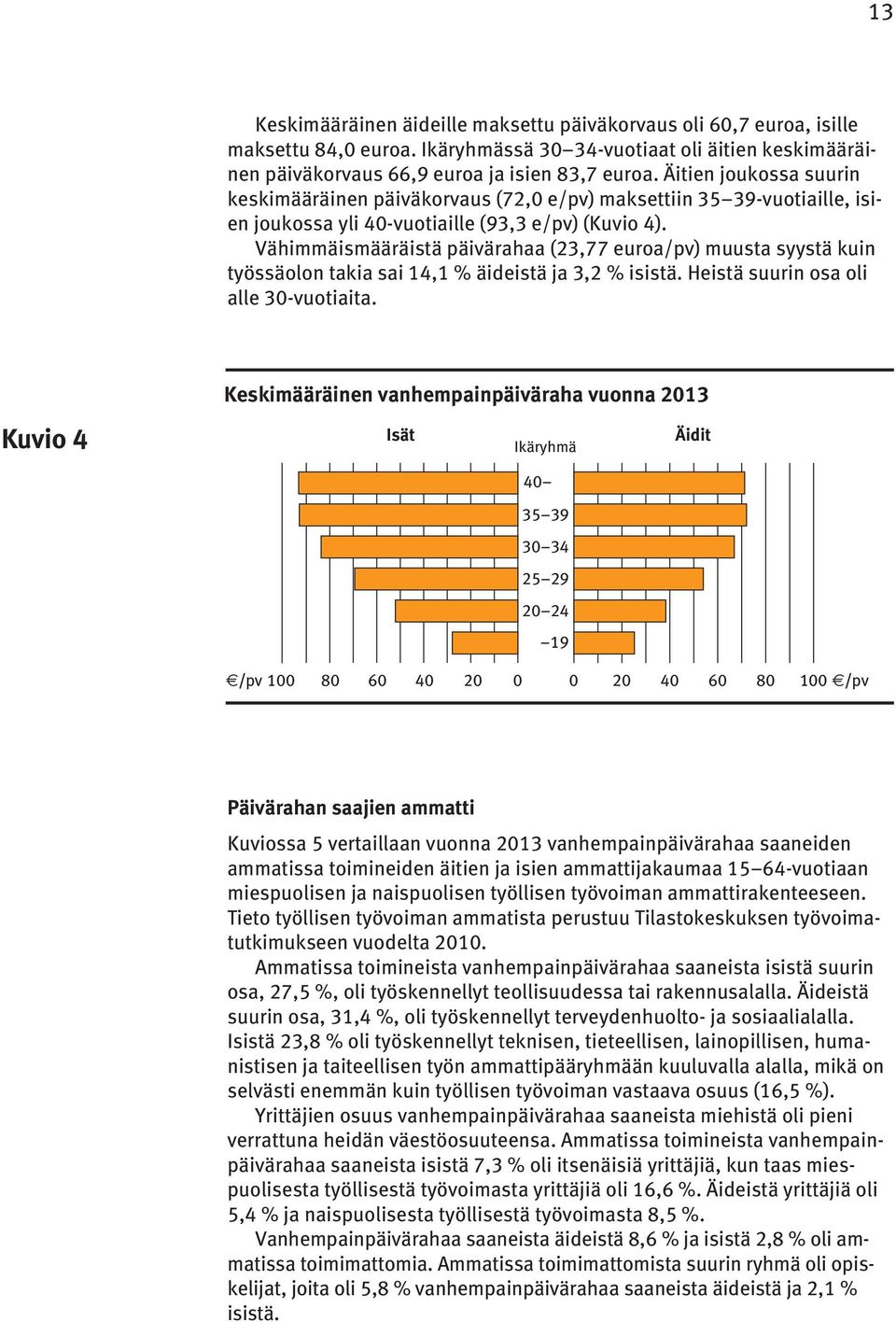 Vähimmäismääräistä päivärahaa (23,77 euroa/pv) muusta syystä kuin työssäolon takia sai 14,1 % äideistä ja 3,2 % isistä. Heistä suurin osa oli alle 30-vuotiaita.