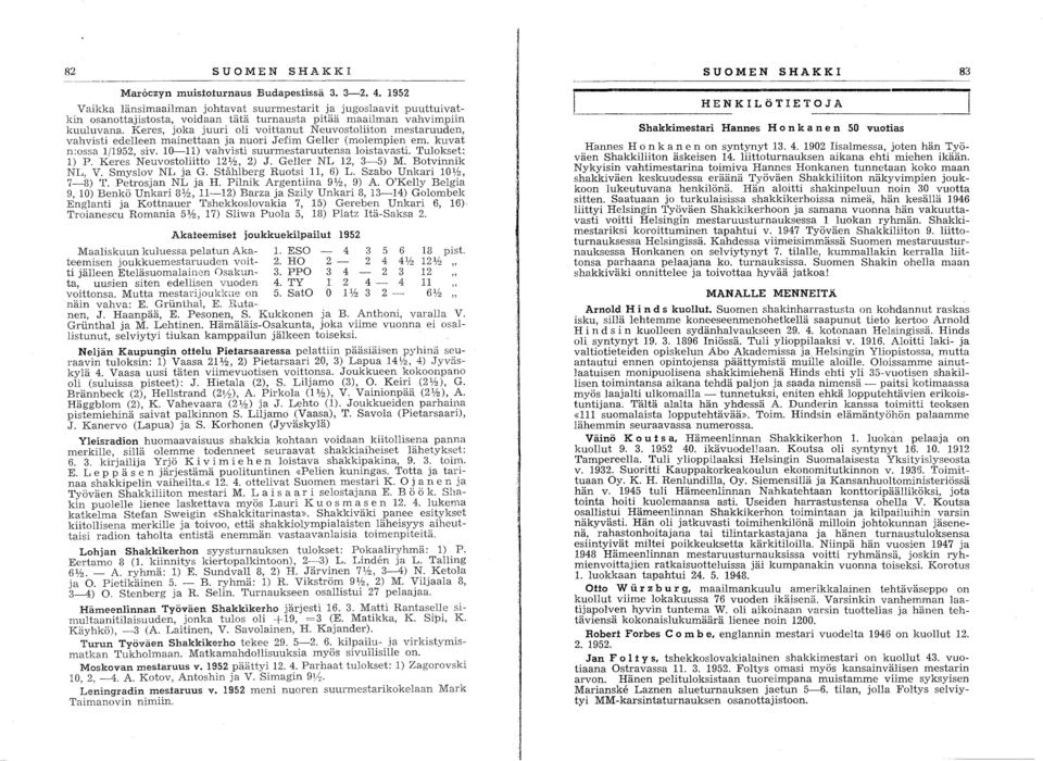 Keres, jka juuri li vittanut Neuvstliitn mestaruuden, vahvisti edelleen mainettaan ja nuri Jefim Geller (mlempien em kuvat.n:ssa /952, siv. 0-) vahvisti suurmestaruutensa listavasti. Tulkset: ) P.