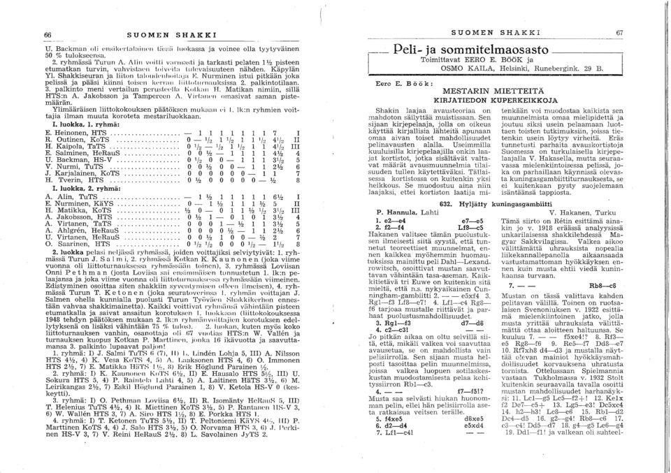 lll'nauksissa,2. pal~in.~tila~r:: 3. palkint meni vertailun peru"t",'lla Ktkall n, MatIkan mmun, sllla HTS:n A. Jakbssn ja Tampereen A. ViI'L:IIH'l masivat saman pistemäärän.