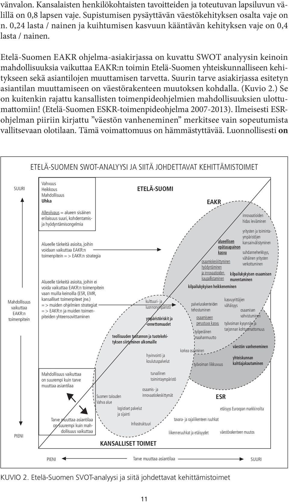 Etelä-Suomen EAKR ohjelma-asiakirjassa on kuvattu SWOT analyysin keinoin mahdollisuuksia vaikuttaa EAKR:n toimin Etelä-Suomen yhteiskunnalliseen kehitykseen sekä asiantilojen muuttamisen tarvetta.