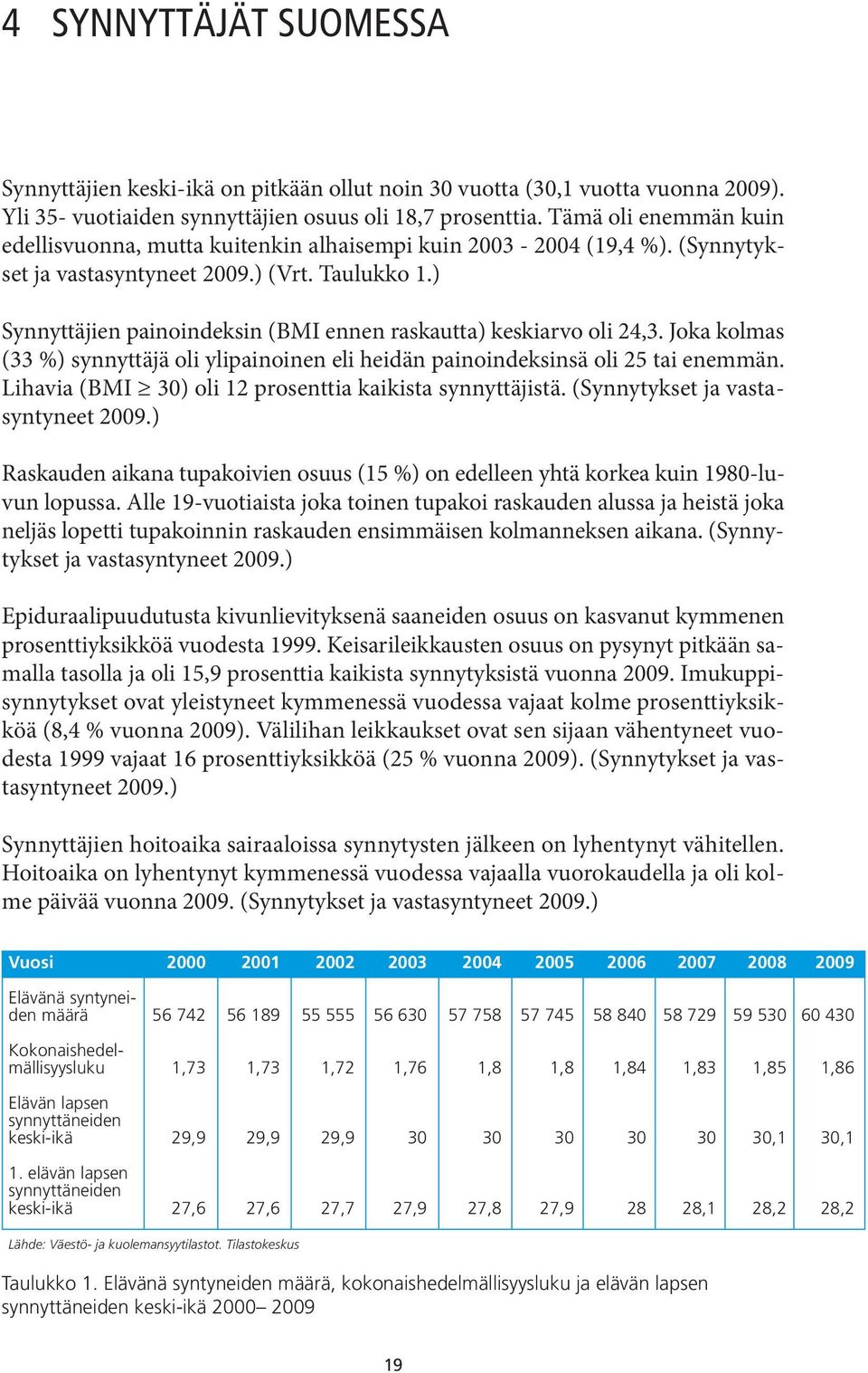 ) Synnyttäjien painoindeksin (BMI ennen raskautta) keskiarvo oli 24,3. Joka kolmas (33 %) synnyttäjä oli ylipainoinen eli heidän painoindeksinsä oli 25 tai enemmän.