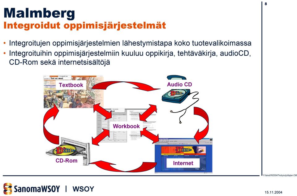 Integroituihin oppimisjärjestelmiin kuuluu oppikirja,