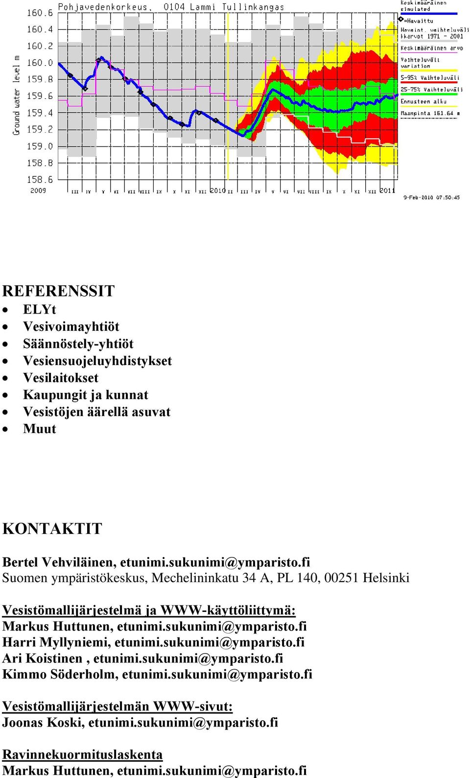 fi Suomen ympäristökeskus, Mechelininkatu 34 A, PL 140, 00251 Helsinki Vesistömallijärjestelmä ja WWW-käyttöliittymä: Markus Huttunen, etunimi.sukunimi@ymparisto.