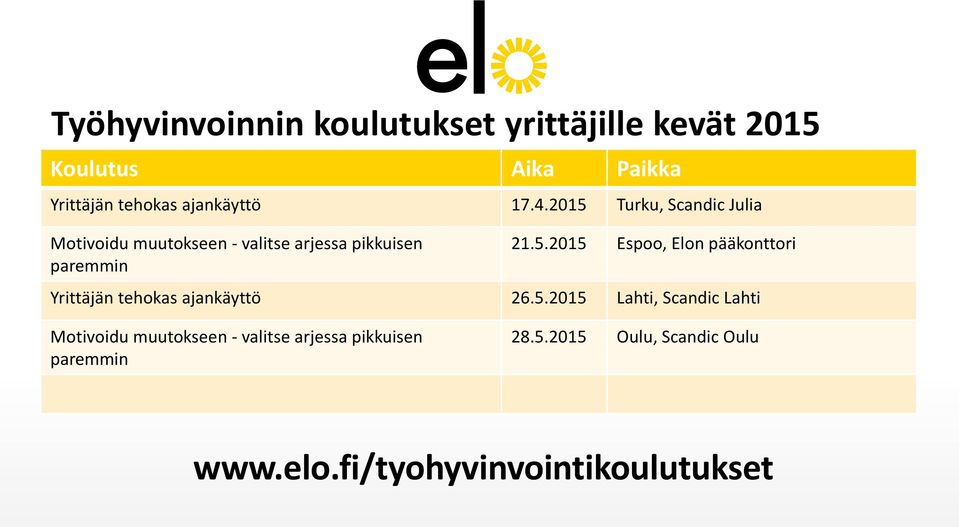 5.2015 Lahti, Scandic Lahti Motivoidu muutokseen - valitse arjessa pikkuisen paremmin 28.5.2015 Oulu, Scandic Oulu www.
