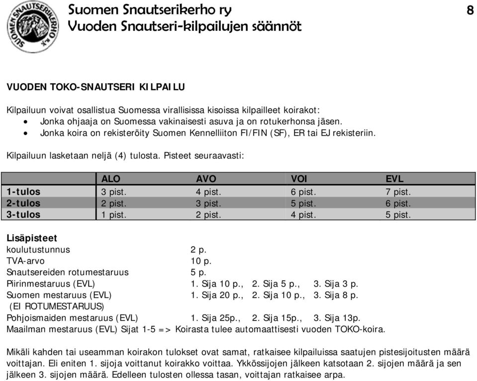 2-tulos 2 pist. 3 pist. 5 pist. 6 pist. 3-tulos 1 pist. 2 pist. 4 pist. 5 pist. Lisäpisteet koulutustunnus 2 p. TVA-arvo 10 p. Snautsereiden rotumestaruus 5 p. Piirinmestaruus (EVL) 1. Sija 10 p., 2.