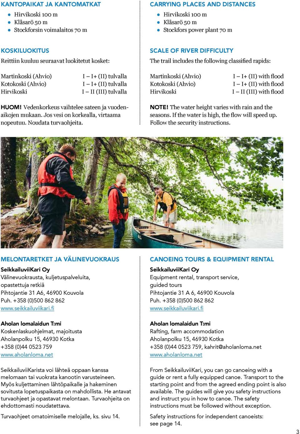 tulvalla I II (III) tulvalla Martinkoski (Ahvio) Kotokoski (Ahvio) Hirvikoski I I+ (II) with flood I I+ (II) with flood I II (III) with flood HUOM!