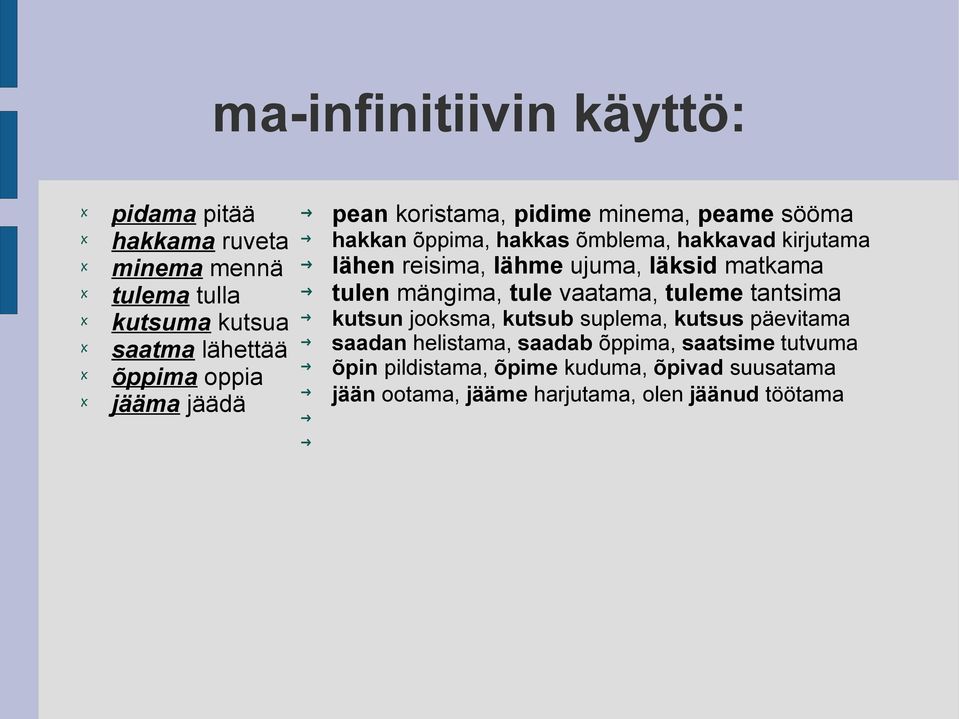 läksid matkama tulen mängima, tule vaatama, tuleme tantsima kutsun jooksma, kutsub suplema, kutsus päevitama saadan helistama,