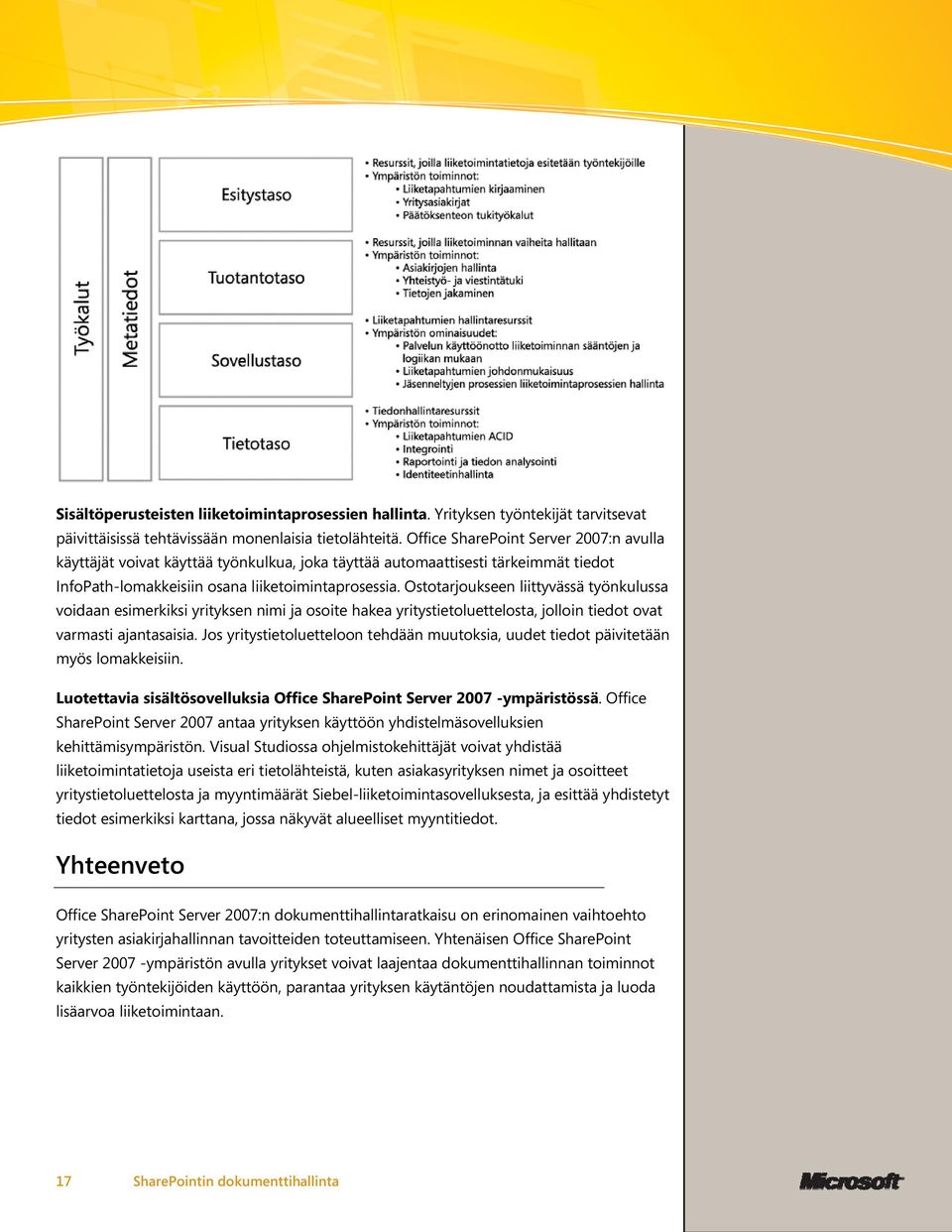 Ostotarjoukseen liittyvässä työnkulussa voidaan esimerkiksi yrityksen nimi ja osoite hakea yritystietoluettelosta, jolloin tiedot ovat varmasti ajantasaisia.