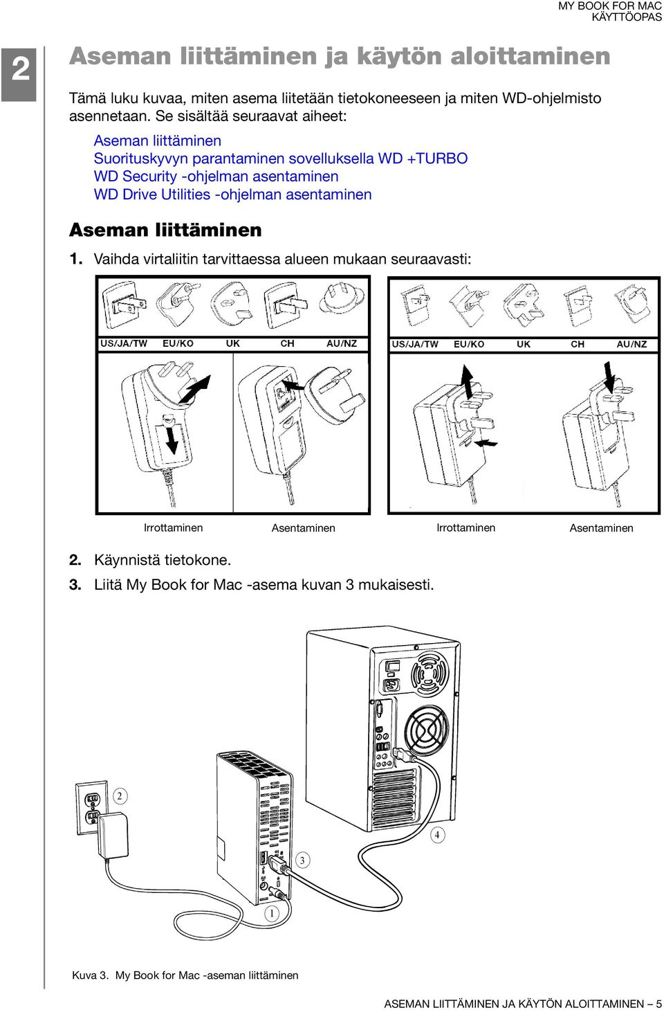 -ohjelman asentaminen Aseman liittäminen 1.