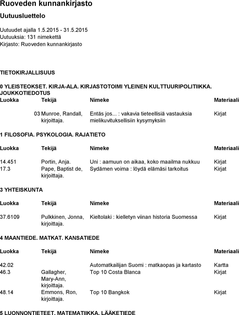 RAJATIETO 14.451 Portin, Anja. Uni : aamuun on aikaa, koko maailma nukkuu Kirjat 17.3 Pape, Baptist de, Sydämen voima : löydä elämäsi tarkoitus Kirjat 3 YHTEISKUNTA 37.