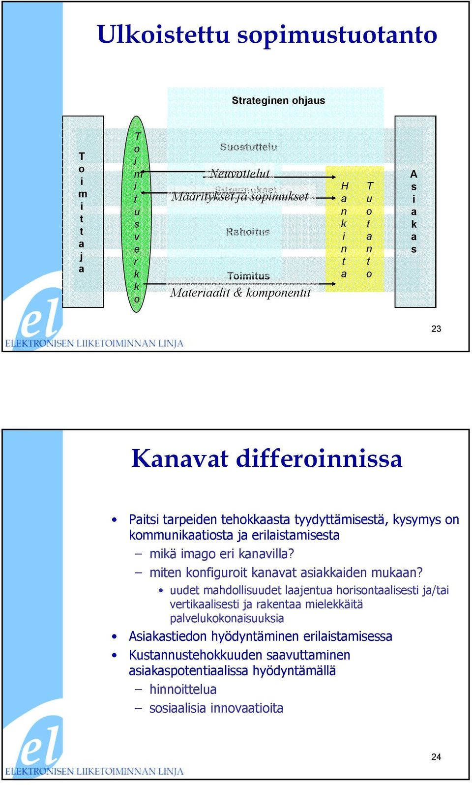 r vll? fgr v d?