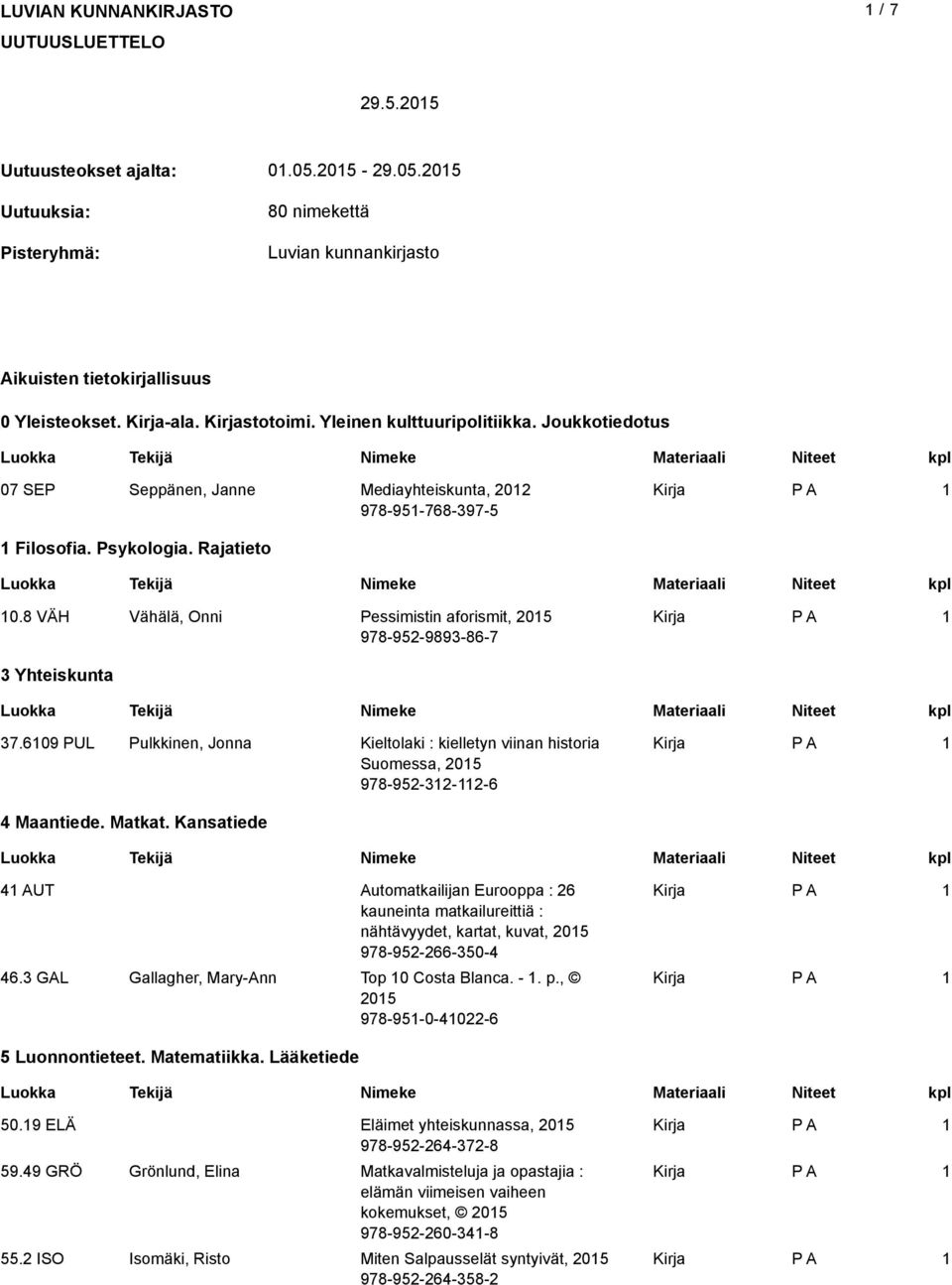 8 VÄH Vähälä, Onni Pessimistin aforismit, 205 978-952-9893-86-7 3 Yhteiskunta 37.609 PUL Pulkkinen, Jonna Kieltolaki : kielletyn viinan historia Suomessa, 205 978-952-32-2-6 4 Maantiede. Matkat.