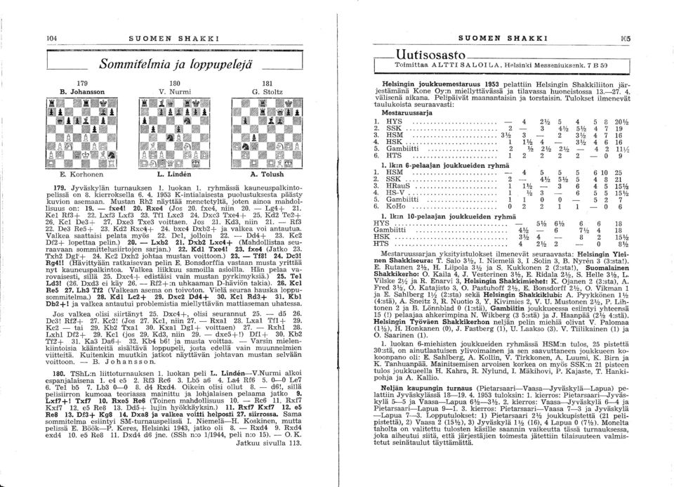 Rxe4 (Jos 20. fxe4, niin 20. - Lg4+ 21. Kel Rf3+ 22. Lxf3 Lxf3 2,3. Tfl Lxc3 24. Dxc3 Txe4+ 25. Kd2 Te2'+ 26. Kcl De3+ 27. Dxe3 Txe3 voittaen. Jos 21. Kd3, niin 21. - Rf3 22. De3 Re5+ 23.
