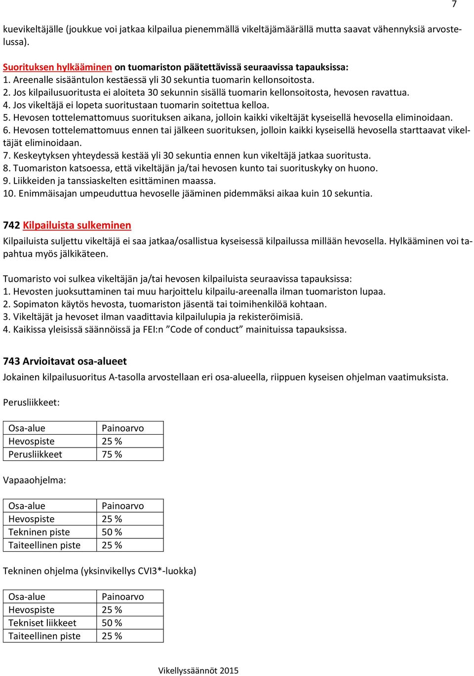 Jos vikeltäjä ei lopeta suoritustaan tuomarin soitettua kelloa. 5. Hevosen tottelemattomuus suorituksen aikana, jolloin kaikki vikeltäjät kyseisellä hevosella eliminoidaan. 6.