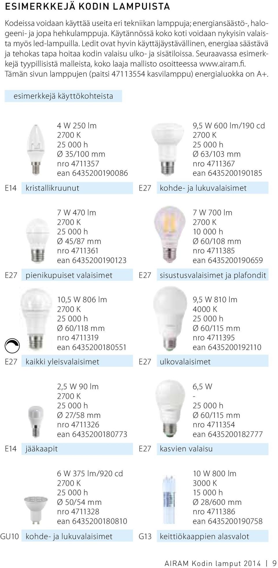 Seuraavassa esimerkkejä tyypillisistä malleista, koko laaja mallisto osoitteessa www.airam.fi. Tämän sivun lamppujen (paitsi 47113554 kasvilamppu) energialuokka on A+.