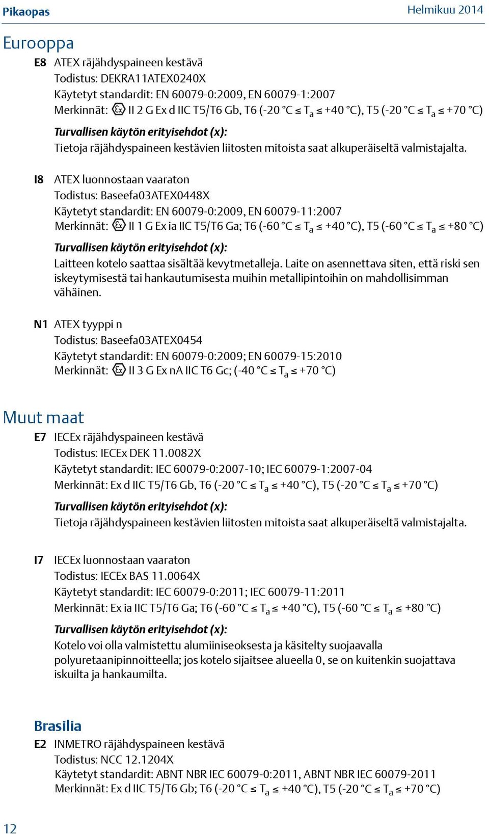 I8 ATEX luonnostaan vaaraton Todistus: Baseefa03ATEX0448X Käytetyt standardit: EN 60079-0:2009, EN 60079-11:2007 Merkinnät: II 1 G Ex ia IIC T5/T6 Ga; T6 (-60 C T a 40 C), T5 (-60 C T a 80 C)